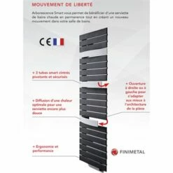 Sèche Serviette électrique Arborescence Smart 750 Watts, Droite Blanc 10 Sèche Serviette électrique Arborescence Smart 750 Watts, Droite Blanc -Schneider Electric Soldes arborescence smart electrique arsd1660ef 750 watts 9016 3