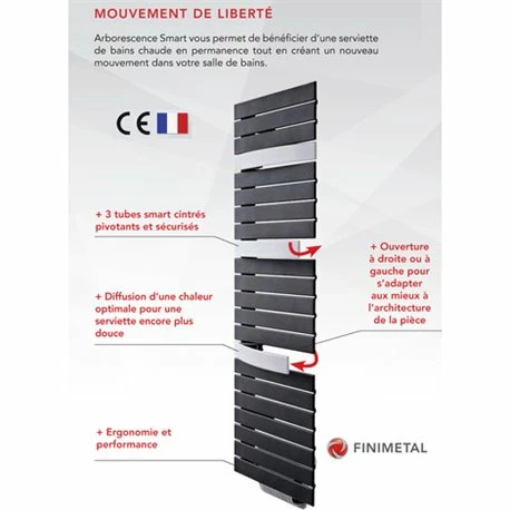 Sèche Serviette électrique Arborescence Smart 1000 Watts, Droite White Textured, Black Textured 4 Sèche Serviette électrique Arborescence Smart 1000 Watts, Droite White Textured, Black Textured – Image 2