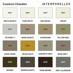 Sèche Serviette électrique Archibald TARCH 200 Watts, Couleur Au Choix 11 Sèche Serviette électrique Archibald TARCH 200 Watts, Couleur Au Choix -Schneider Electric Soldes archibald tarch tarch 020 050 f 200 watts 3