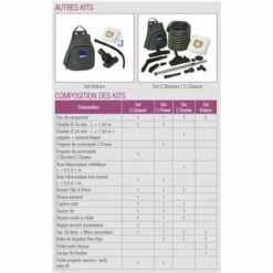 Cleaning Set Nettoyage Voiture 5 Cleaning Set Nettoyage Voiture -Schneider Electric Soldes cleaning set voiture aldes 11071091 kit nettoyage voiture 1