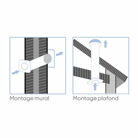 Atlantic Extracteur Ponctuelle Curv Flash 100 HY Pour Salle De Bains Ou WC 6 Atlantic Extracteur Ponctuelle Curv Flash 100 HY Pour Salle De Bains Ou WC – Image 4