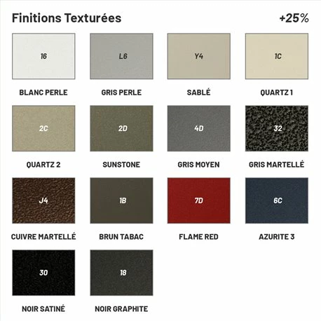 Sèche Serviette électrique Ellipsis 750 Watts 6 Sèche Serviette électrique Ellipsis 750 Watts – Image 4