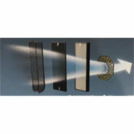 Filtre 3 En 1 AIRPURFILTER Pour Purificateur AIRPUR 4 Filtre 3 En 1 AIRPURFILTER Pour Purificateur AIRPUR – Image 2