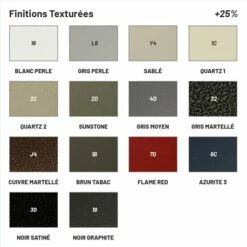 Sèche Serviette électrique Get Up 750 Watts -Schneider Electric Soldes get up elec gul055c01a401nnn 750 watts 5