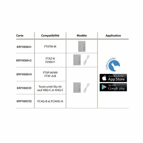 Interface Wifi Carte Online Controller 5 Interface Wifi Carte Online Controller – Image 3