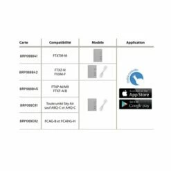 Interface Wifi Blanc FTXP-L 7 Interface Wifi Blanc FTXP-L -Schneider Electric Soldes interface wifi pour climatiseur daikin brp069b45 plug and play 2