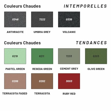 Sèche Serviette électrique Kazeane TKZ 500 Watts 9 Sèche Serviette électrique Kazeane TKZ 500 Watts – Image 7