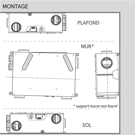 VMC Double Flux Orka BP Haut Rendement Avec Kit 6 VMC Double Flux Orka BP Haut Rendement Avec Kit – Image 4