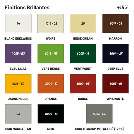 Sèche Serviette électrique Net 1750 Watts 6 Sèche Serviette électrique Net 1750 Watts – Image 4