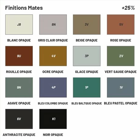 Sèche Serviette électrique Net 1750 Watts 8 Sèche Serviette électrique Net 1750 Watts – Image 6