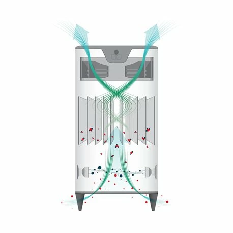 Purificateur D'Air Mural Alana 5 Purificateur D'Air Mural Alana – Image 3