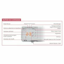 Sèche Serviette électrique Corsaire 2 Galbé 1000 Watts 8 Sèche Serviette électrique Corsaire 2 Galbé 1000 Watts -Schneider Electric Soldes seche serviette electrique corsaire 2 galbe 1000 watts 2