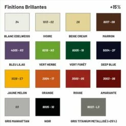 Sèche Serviette électrique Soul_S 750+1000 Watts, Mât à Droite -Schneider Electric Soldes seche serviette electrique souls 7501000 watts mat a droite 2