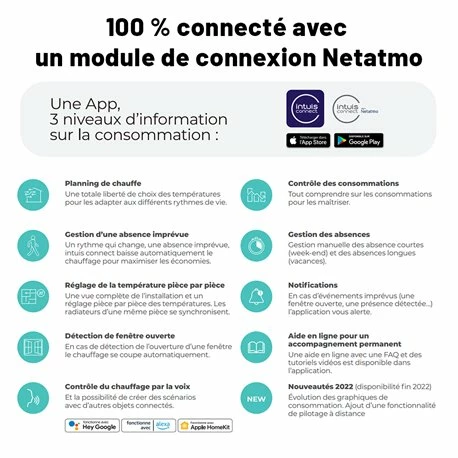 Sèche Serviette électrique Sensual Bains 500 Watts 9 Sèche Serviette électrique Sensual Bains 500 Watts – Image 7