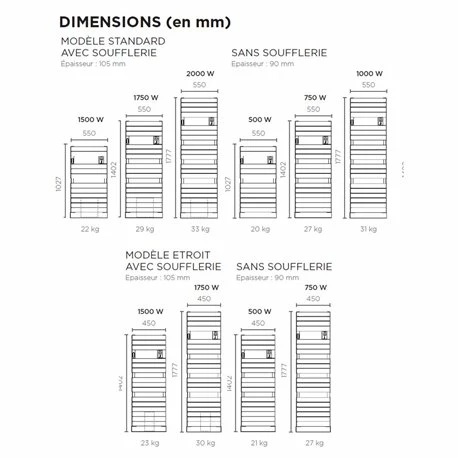 Sèche Serviette électrique Riviera 2 750 Watts, Gris Roche 7 Sèche Serviette électrique Riviera 2 750 Watts, Gris Roche – Image 5