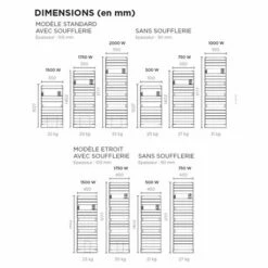 Sèche Serviette électrique Riviera 2 Étroit 750 Watts, Gris Menhir -Schneider Electric Soldes seche serviettes riviera 2 etroit 750 watts gris menhir 4